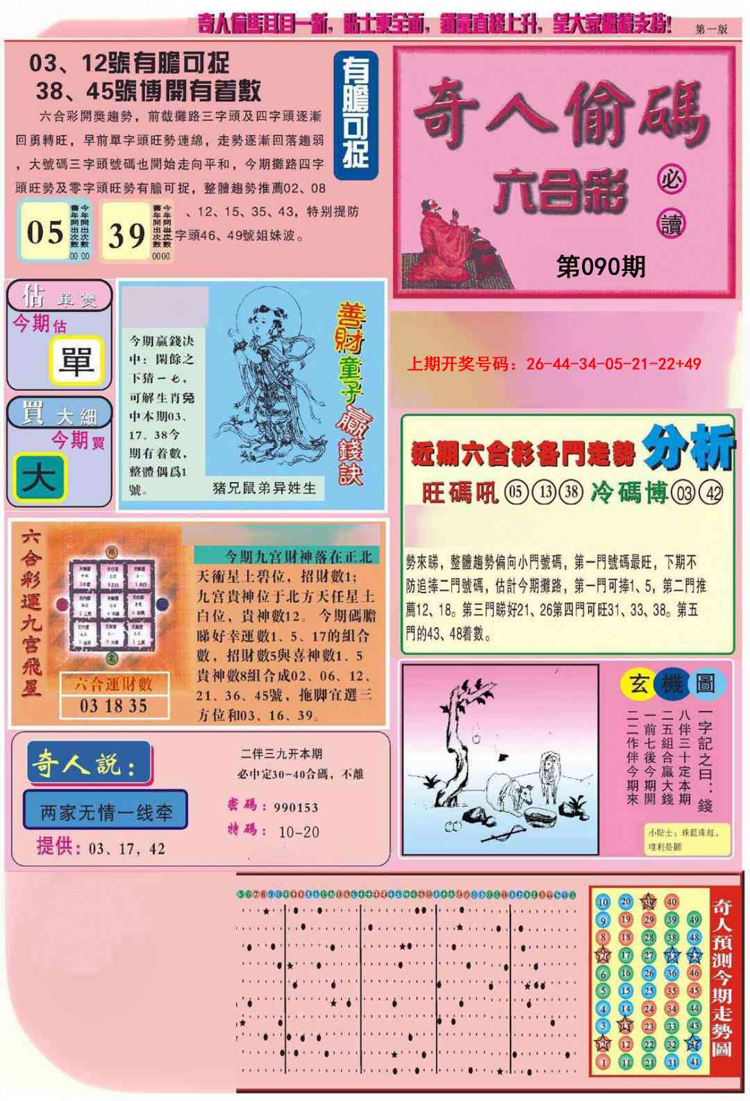 090期老奇人偷码A[图]