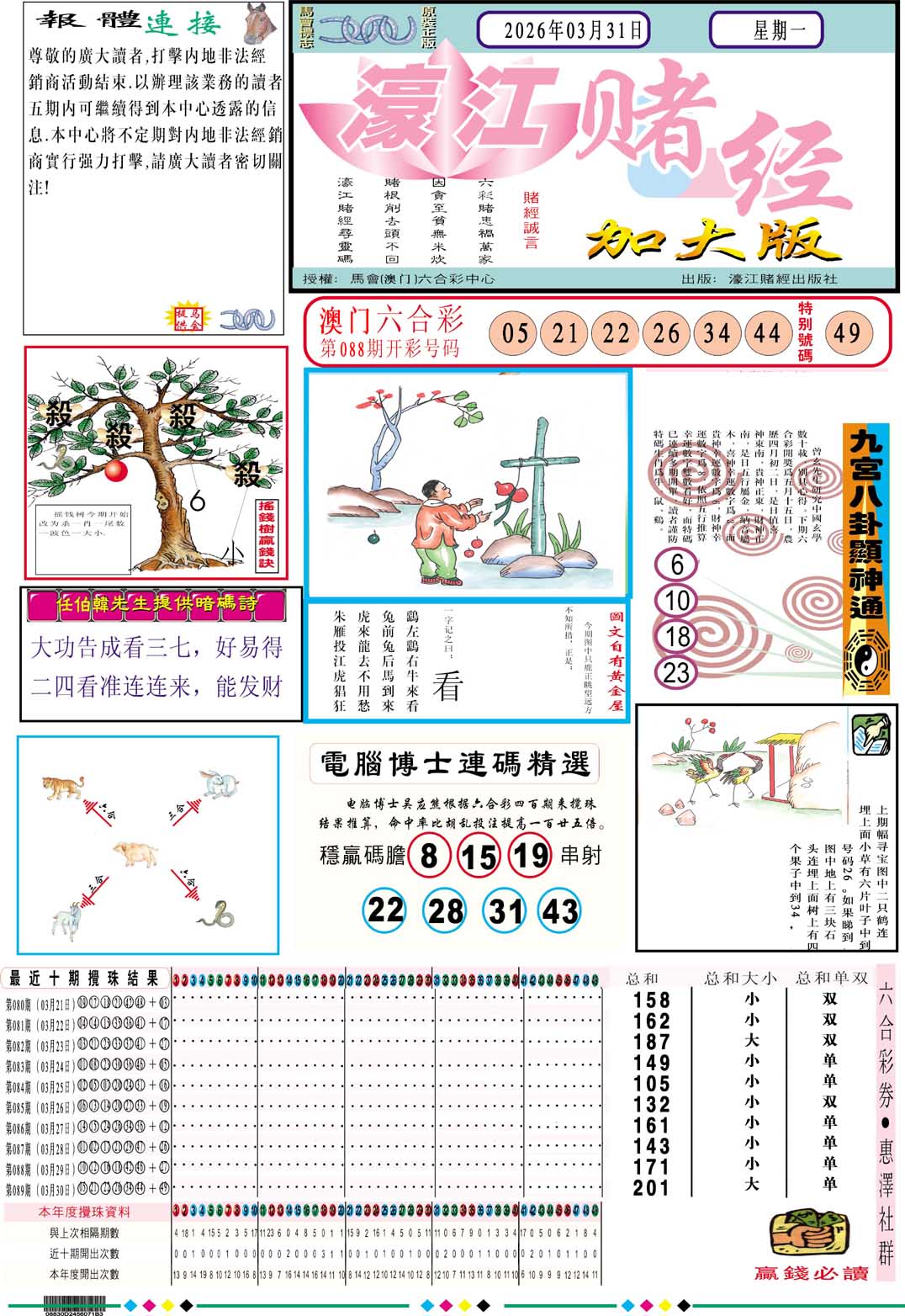 090期濠江赌经A加大版[图]