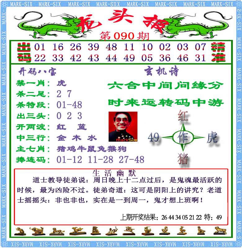 090期龙头报[图]